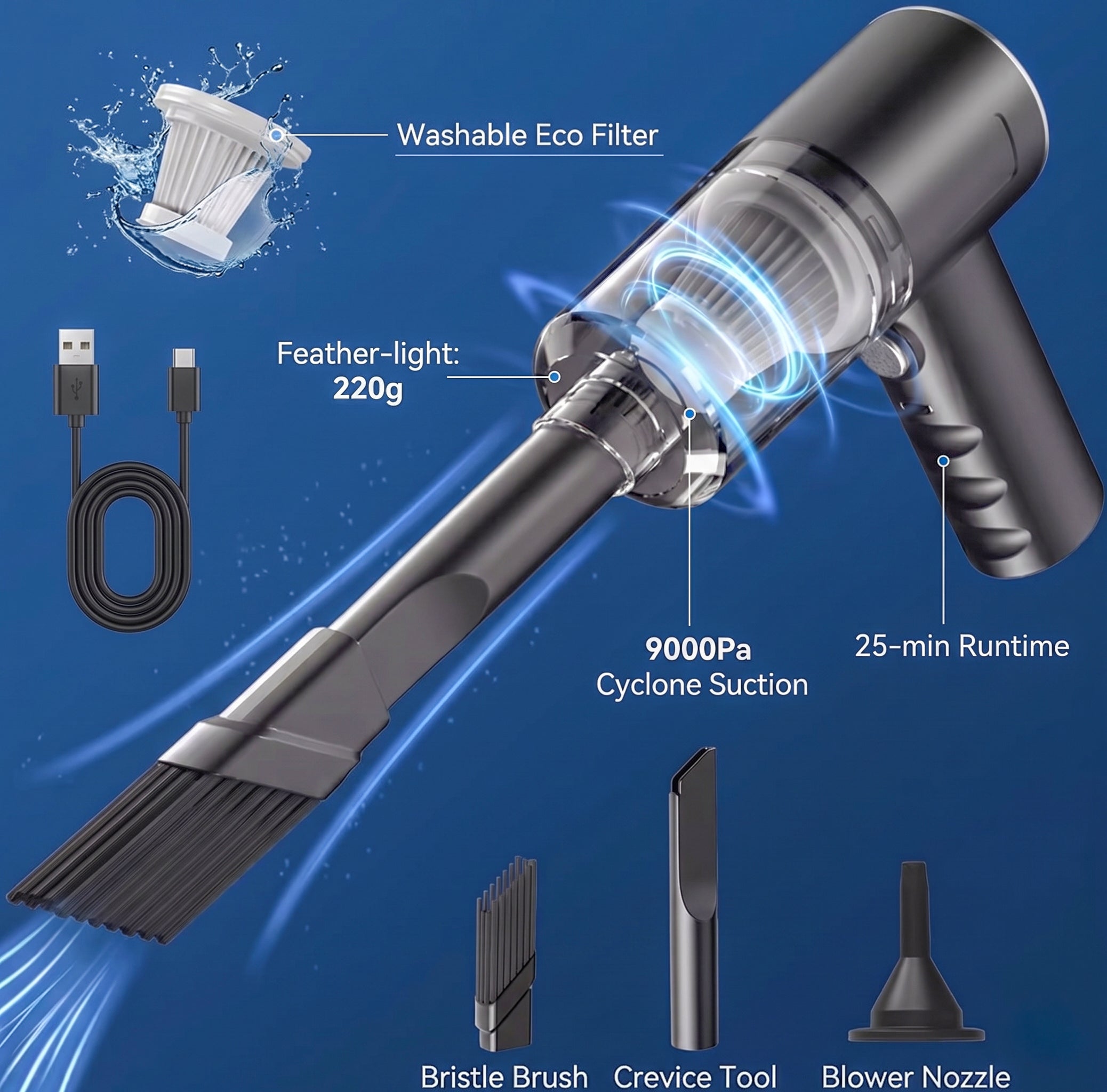 Versepol 3-in-1 Handheld Vacuum
