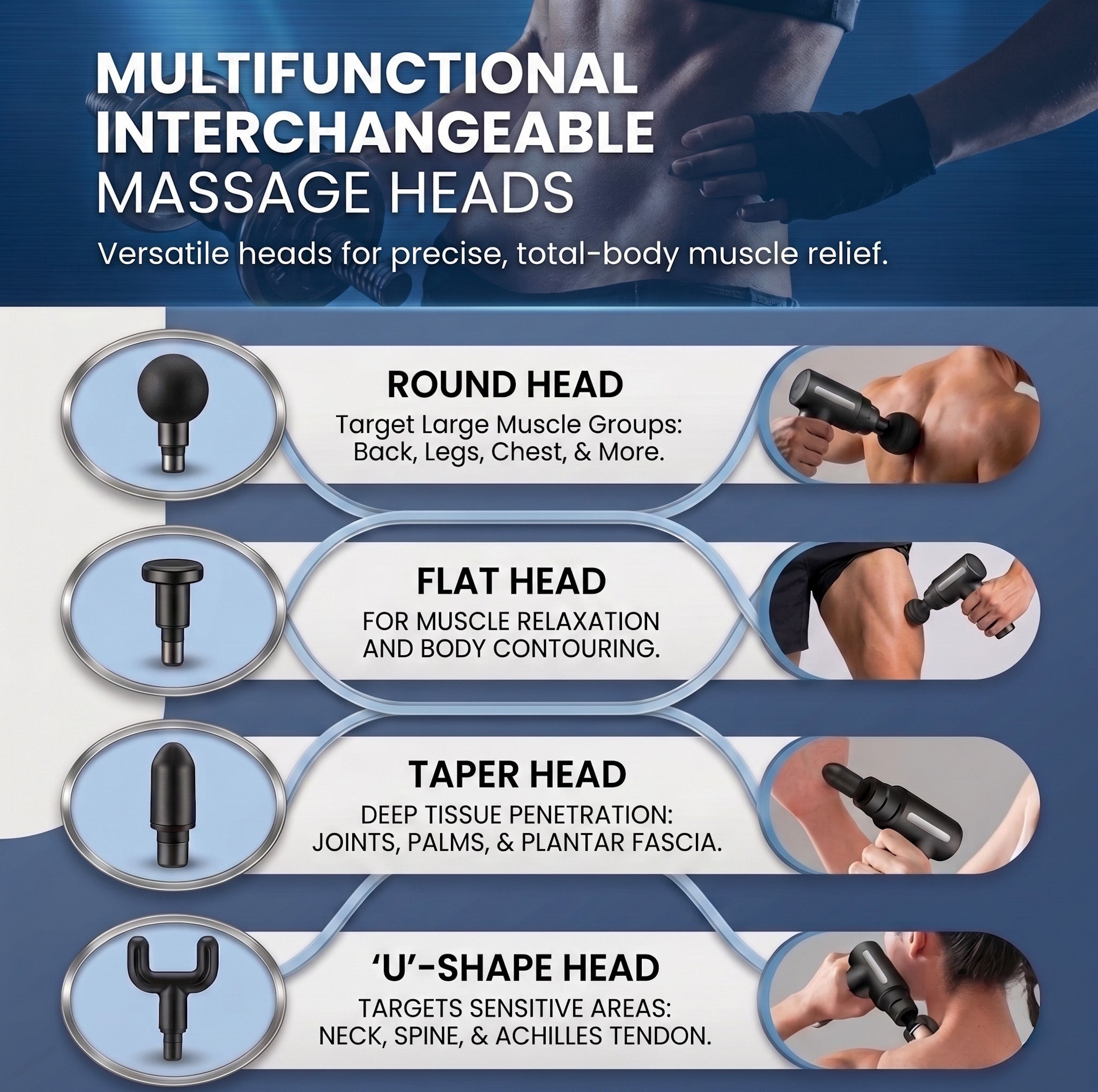 Versepol Deep Tissue Massage Gun